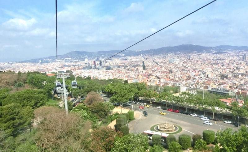 Montjuïc, Barcelona